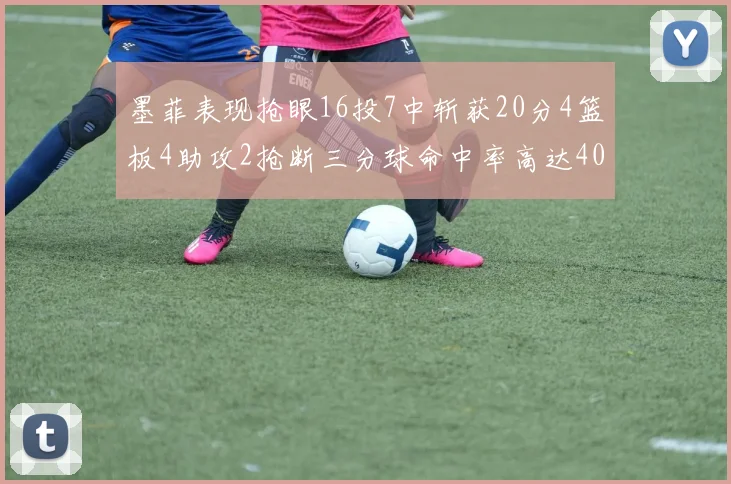墨菲表现抢眼16投7中斩获20分4篮板4助攻2抢断三分球命中率高达40